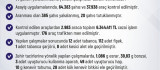 Elazığ'da bir haftada 64 bin şahıs ve 37 bin araç kontrol edildi: 6 milyon 344 bin lira ceza kesildi